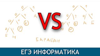 Быстрое сравнение вариантов  Задание 4 ЕГЭ информатика [upl. by Ahseyn939]