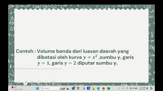 Aplikasi Integral Volume [upl. by Eiloj]
