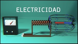 Como Funciona un Generador Electrico ⚡ Como se Genera la Electricidad [upl. by Ilan657]