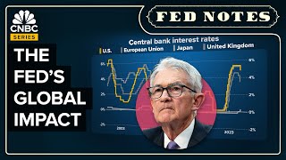 How Fed Rate Cuts Affect The Global Economy [upl. by Ashmead]