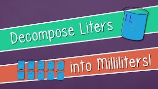 Decompose Liters into Milliliters  EngageNY Grade 3 Module 2 Lesson 9 [upl. by Fleur]