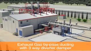 Cogeneration Project Nestle  Agbara  Wärtsilä [upl. by Wedurn]