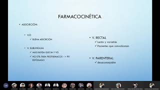 Farmacología Sedantes hipnóticos y antiepilépticos [upl. by Lupita]