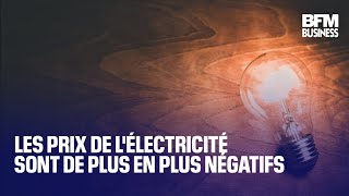 Les prix de l’électricité sont de plus en plus négatifs [upl. by Orlosky682]