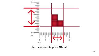 Mit Potenzen rechnen Flächen und Flächeneinheiten Quadrat und Rechteck in Quadratzentimeter [upl. by Hamil]