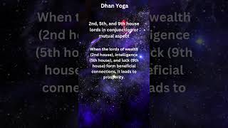 Surprising facts about Dhan Yoga in Vedic Astrology [upl. by Proud153]