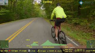 Weekend Cycling Group Ride 16 Quechee VTPomfret VTQuechee VT Loop 25 miles 09212024 [upl. by Malim555]