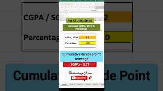 Convert SGPA  CGPA to percentage  KTU Student ytshorts viralshorts youtuber india trending [upl. by Norry196]