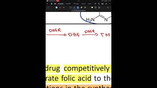 Lec10 Antimetabolite Part3 [upl. by Olrak]