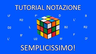 COME LEGGERE LE MOSSE DEL CUBO DI RUBIK TUTORIAL Notazione [upl. by Algie]