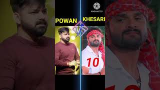 Powan Shigh VS khesari lal yadav facte video superhit [upl. by Delaine]