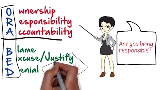 How To Be Responsible and Accountable by Jeff Muir [upl. by Farrel550]