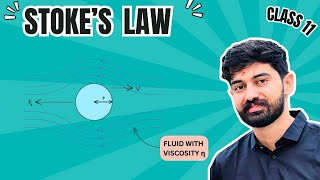 Stokes Law Class 11 Physics Derivation Term 2  Mechanical Properties of Fluids  Parveen Sheokand [upl. by Ecnar206]