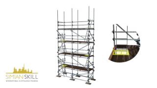 Simians Guide to Practical Scaffolding Introduction [upl. by Knudson]