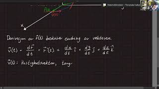 Derivasjon av vektorer [upl. by Bev]