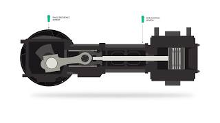 RecipSys 200  Triggered Rod Drop module [upl. by Turnheim]