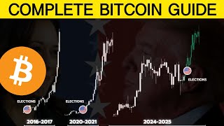 Bitcoin amp 2024 US Elections The Complete Guide [upl. by Starlene]