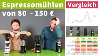 Espressomühlen unter 150 Euro im Vergleich  Schwierig [upl. by Creamer]