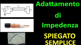 0739 Tutorial Adattamento di Impedenza spiegato semplice [upl. by Latoniah]