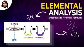 Elemental Analysis Empirical and Molecular Formulas [upl. by Ziegler]