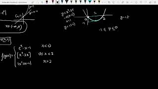 Most Likely Questions JEE Main 2025 5  Limits and Composite function  Math  Faraz Sir [upl. by Nuahsyar994]