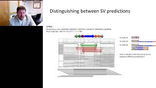 Excavating the Deep Genome Deciphering Structural Variation in Complex and Repetitive Regions [upl. by Eveline]