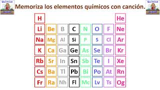 MEMORIZAR ELEMENTOS QUÍMICOS CON CANCIÓN [upl. by Loree]