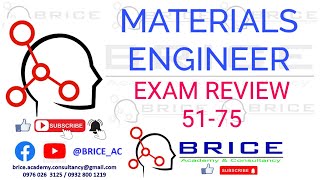 MATERIALS ENGINEER REVIEW 5175 [upl. by Aliekahs]