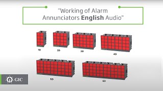 GIC Learning Hub  Alarm Annunciators  Working English [upl. by Roddy]