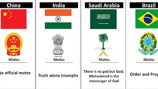 National Motto by Each Country 2024  Countries Compared [upl. by Shanda]