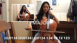 G Major Scale 3 Octaves on the Cello 2nd cello Tuning 440 Hz [upl. by Farly680]