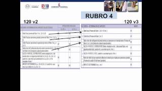 Formulario 120 Versión 3 PARTE 2  Llenado del formulario [upl. by Worrell]