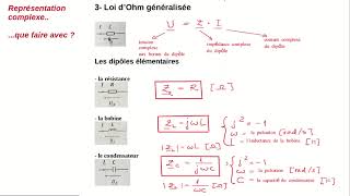 Circuits en régime sinusoïdal  représentation complexe [upl. by Hildebrandt]