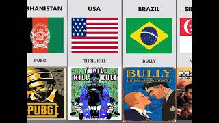 Banned Game From Different Countries  Banned Games  Banned Video Game comparsion [upl. by Vary]