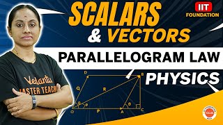 Master Scalars amp Vectors Parallelogram Law  Class 9  Class 10  IIT Foundation [upl. by Iams]