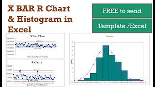 How to create X bar R Chart and Histogram  Bellcurve in MS excel exceltutorial statistics [upl. by Atilal]