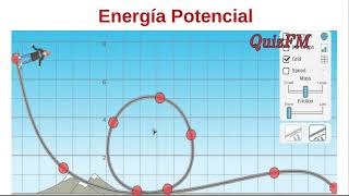 Concepto Energía Potencial [upl. by Hayikat]