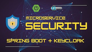 Secure Microservices with Keycloak The Right Way 2024 [upl. by Adnamal]