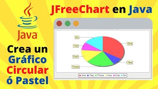 📊 Crea Gráficas Circulares o de Tarta utilizando JFreeChart en Java 💻 [upl. by Arbe]