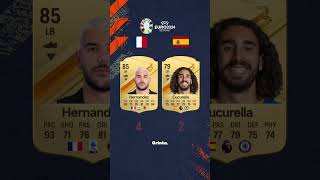 France vs Espagne EURO 2024  fifa ratingyourteams football fc24 [upl. by Neraa]