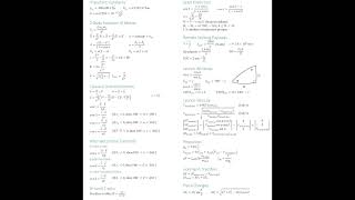 Astro 310 Equation Sheet [upl. by Theron]