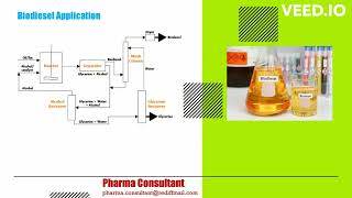 Sodium Methoxide [upl. by Chobot]