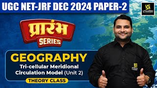 UGC NET Dec 2024 Geography Unit 8 TriCellular Meridional Circulation Model  UGC NET Theory Class [upl. by Humbert277]