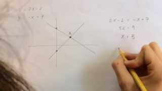 Finding the point of 2 intersecting lines [upl. by Aicxela]