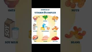 Vitamin B Deficiency Symptoms Causes Sources  Vitamin B Rich Foods [upl. by Eemyaj]