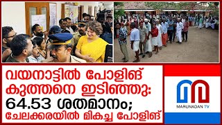 ചേലക്കരയില്‍ റെക്കോഡ് പോളിങ് I wayanad bypoll 2024 [upl. by Marquita559]