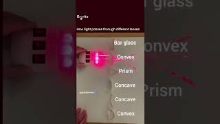 light passes through different types of glasses physics youtubeshorts trending [upl. by Rednaskela871]