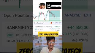 Chart reading strategy  trading shorts herozerostrategy bankniftytomorrow [upl. by Aihsened581]