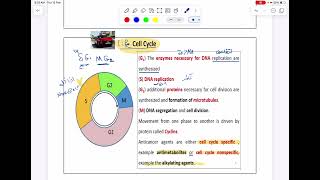 Antineoplastic agent pharmaceutical chemistry lec1 [upl. by Skardol]