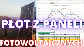 04 Test Ogrodzenie Płot z Paneli Fotowoltaicznych Bifacial solar panel Panele pod kątem 90° [upl. by Shannah]